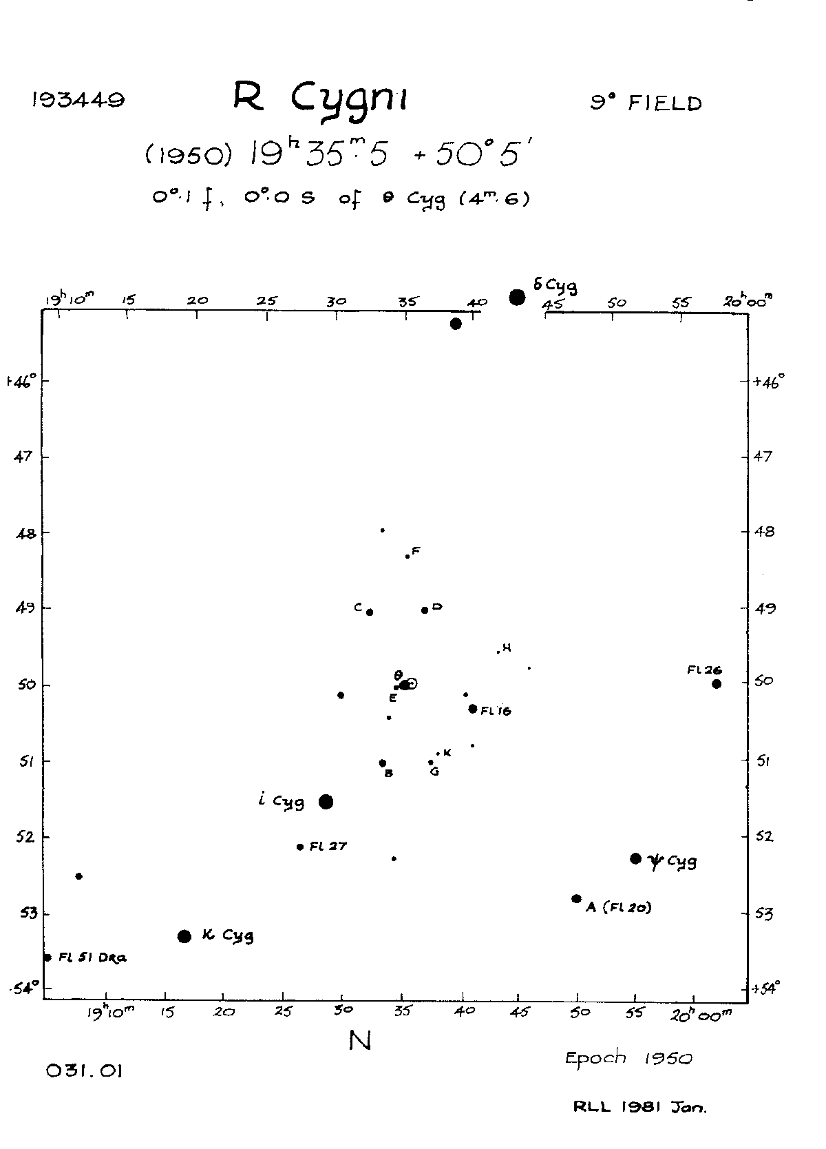 Cyg_R Cyg_BAAVSS 031.01 9d
